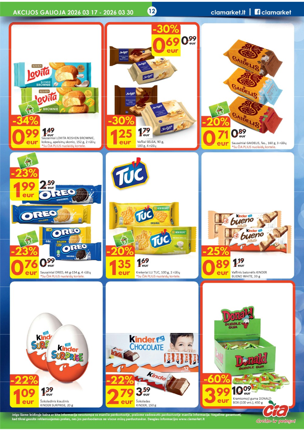 Čia Market kovo akcijų leidinys 1 – page 12