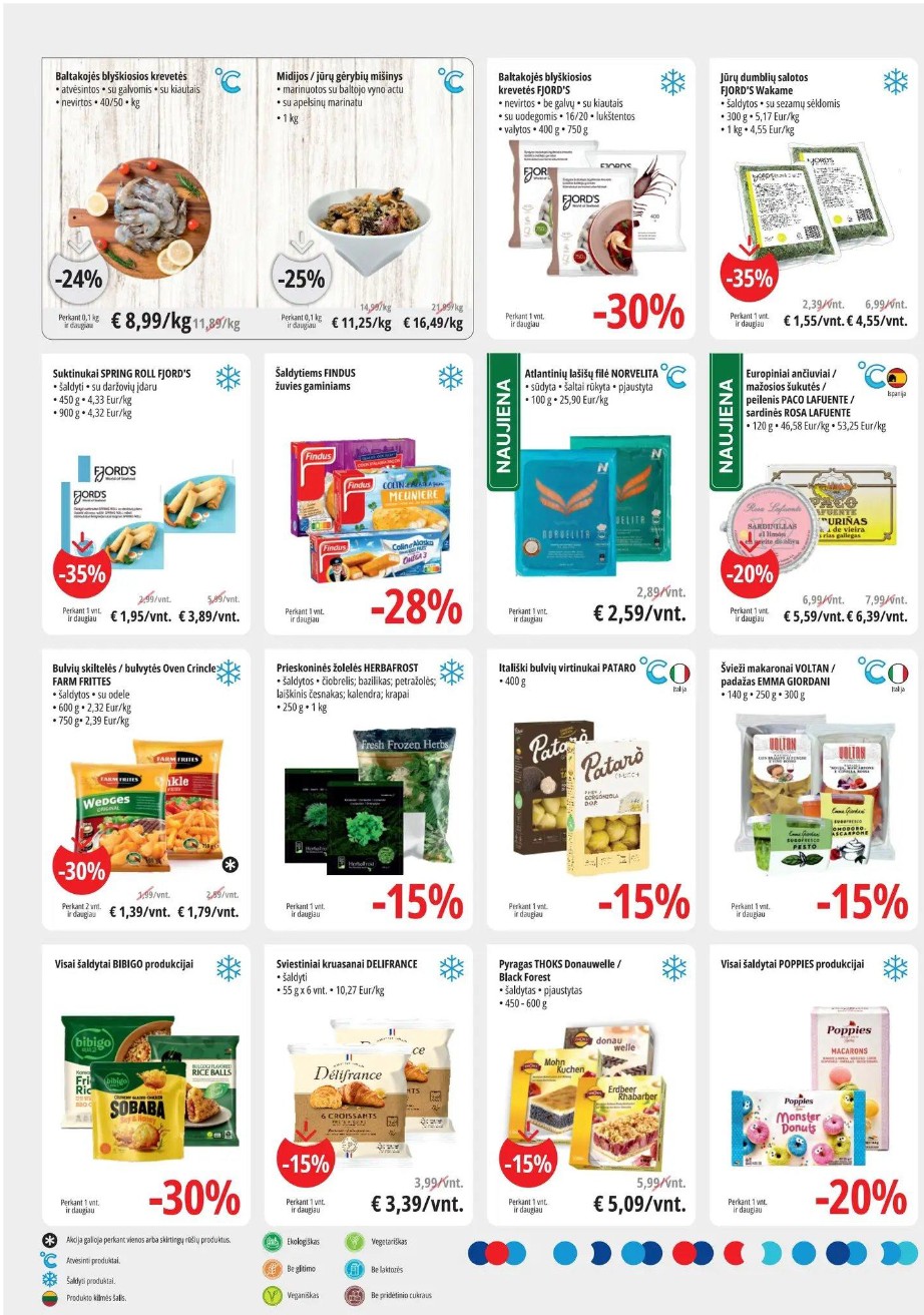 Promo Cash and Carry akcijų leidinys - balandžio 15 – page 4
