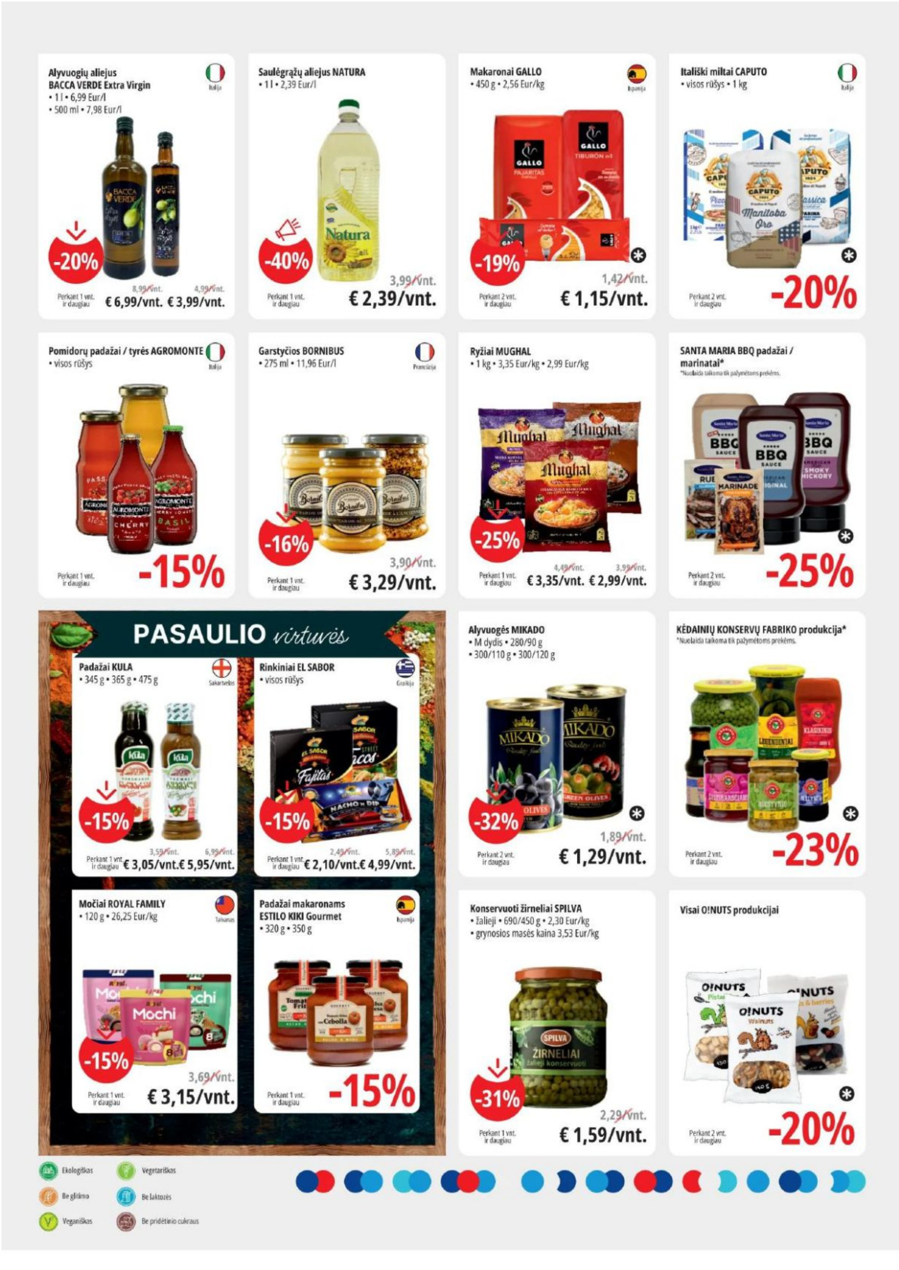 Promo Cash and Carry akcijų leidinys - Birželio 10 – page 8
